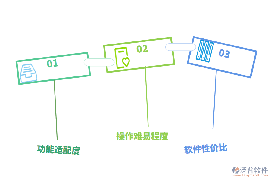 工程項(xiàng)目管理.png