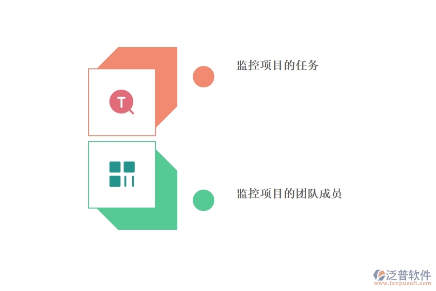 項目管理與過程跟蹤.jpg