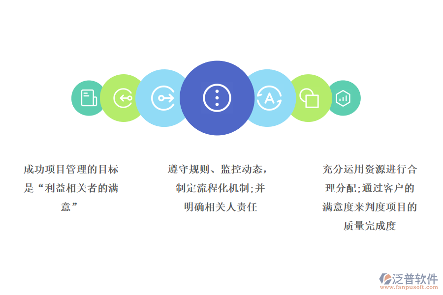 項目管理的成功標準.png