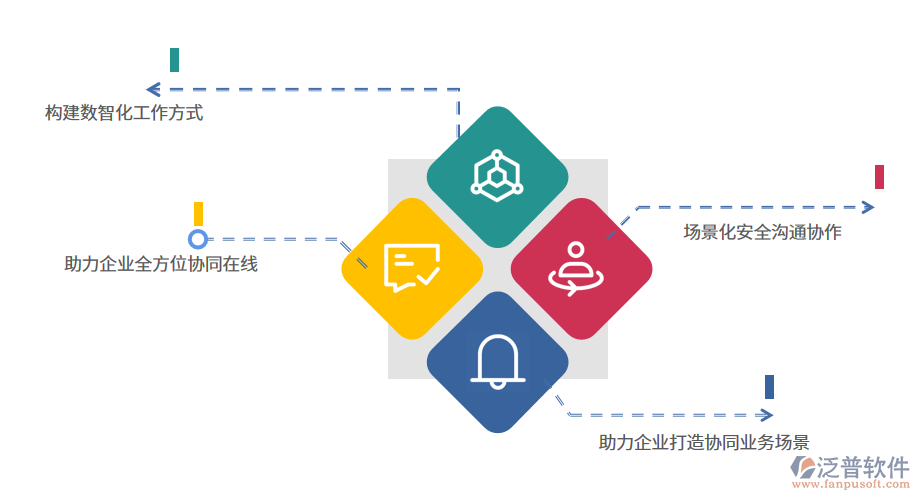 OA系統(tǒng)為教育行業(yè)打造協(xié)同辦公平臺(tái).png