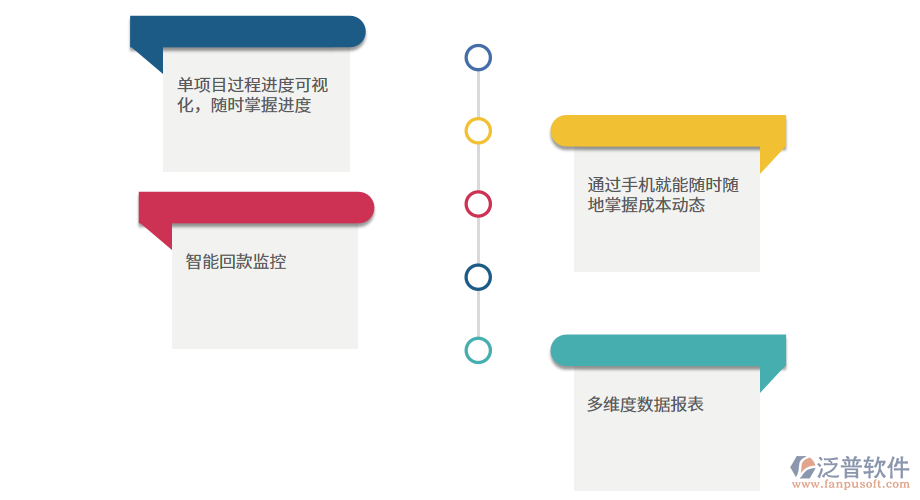 特殊路基工程管理系統(tǒng)抓住機遇贏得主權(quán).png