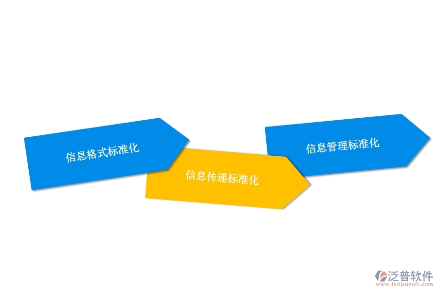 工程項(xiàng)目管理信息系統(tǒng).jpg
