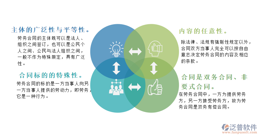 勞動(dòng)糾紛.png
