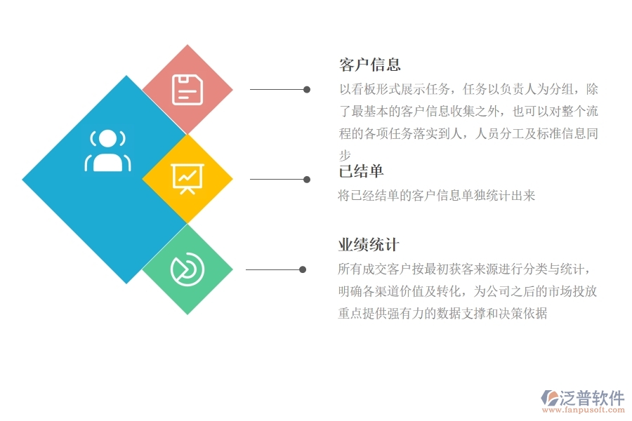 如何利用項(xiàng)目管理軟件來(lái)做好婚禮策劃管理.jpg
