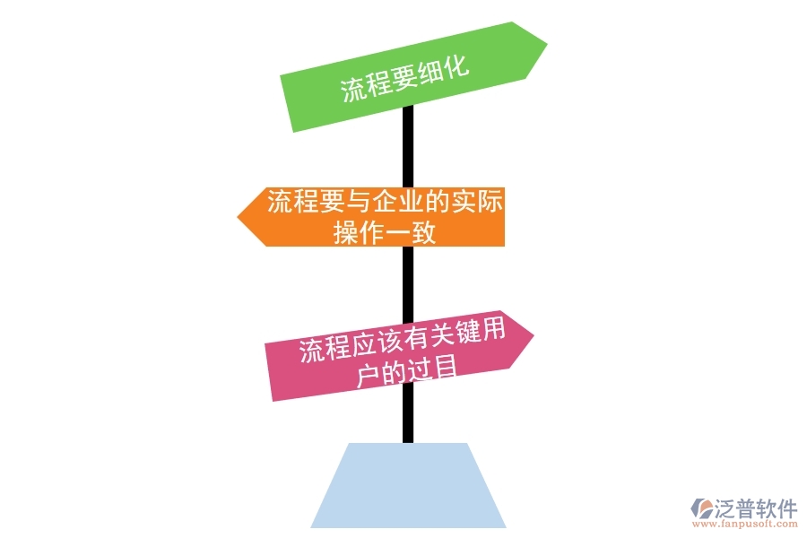 好用的<a href=http://www.theonlineadagency.com/crm/ target=_blank class=infotextkey>CRM系統(tǒng)</a>是怎樣的.jpg