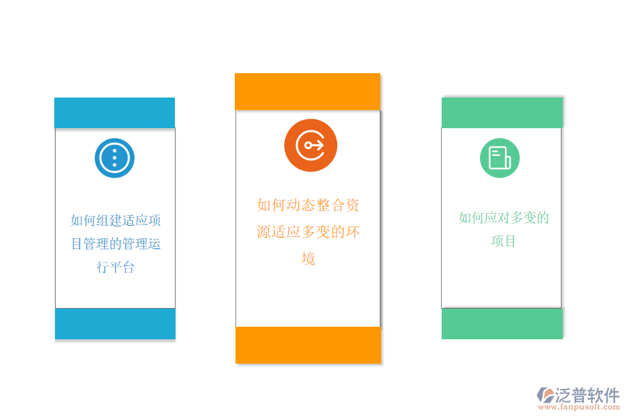 多項目資源管理的挑戰(zhàn).png