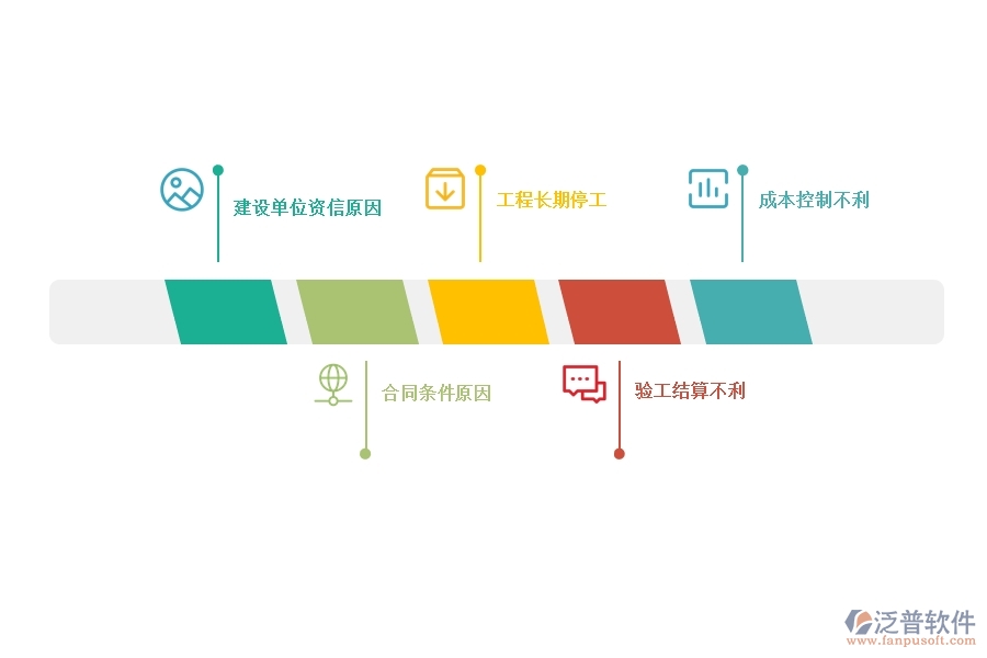 項(xiàng)目管理系統(tǒng)對現(xiàn)金流管理的價(jià)值.jpg