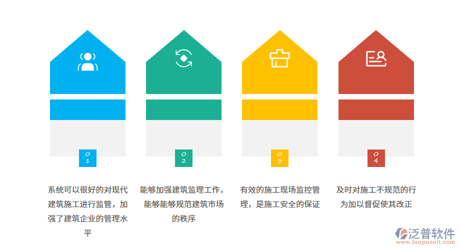 水工工程監(jiān)理項(xiàng)目信息管理系統(tǒng).png