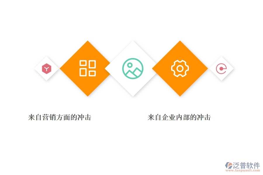 企業(yè)定制<a href=http://www.theonlineadagency.com/crm/ target=_blank class=infotextkey>CRM系統(tǒng)</a>可以選擇哪些.jpg