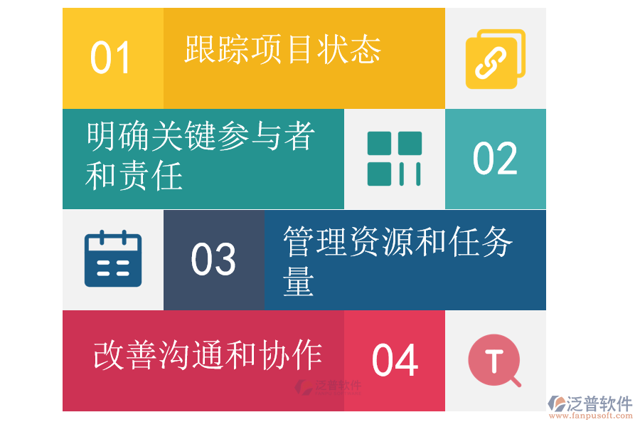 泛普軟件-數(shù)據(jù)可視化項目管理系統(tǒng)驅(qū)動決策.png