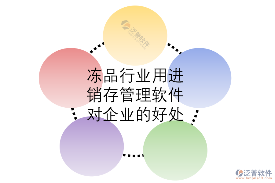 凍品行業(yè)用進(jìn)銷(xiāo)存管理軟件對(duì)企業(yè)的好處.png