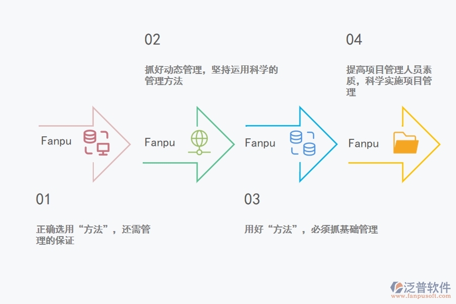 房地產(chǎn)開發(fā)項(xiàng)目管理項(xiàng)目管理軟件.jpg
