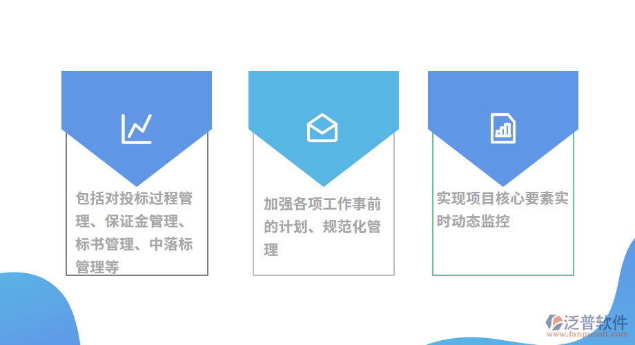 交通建筑工程監(jiān)理<a href=http://www.theonlineadagency.com/xm/ target=_blank class=infotextkey>工程管理系統(tǒng)</a>.png