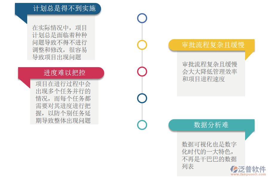 項目管理軟件能為管理提供哪些幫助呢.png