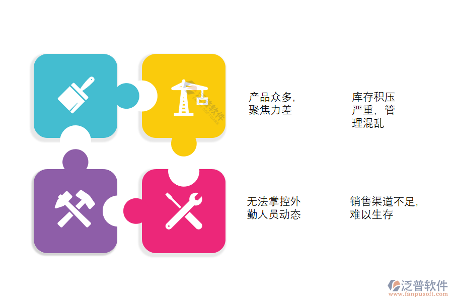 快消品進(jìn)銷(xiāo)存管理存在哪些問(wèn)題.png