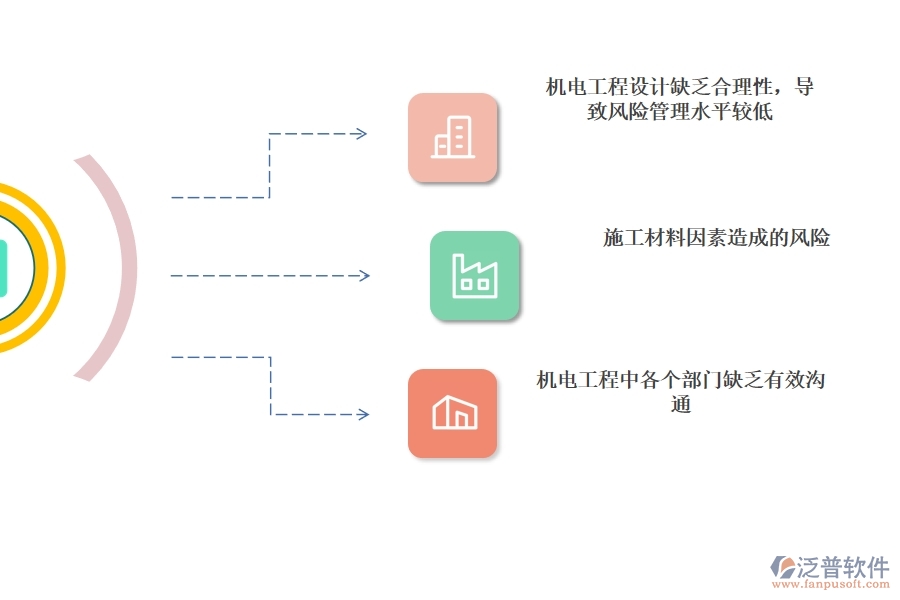 好的項目管理軟件為機電工程管理帶來什么.jpg