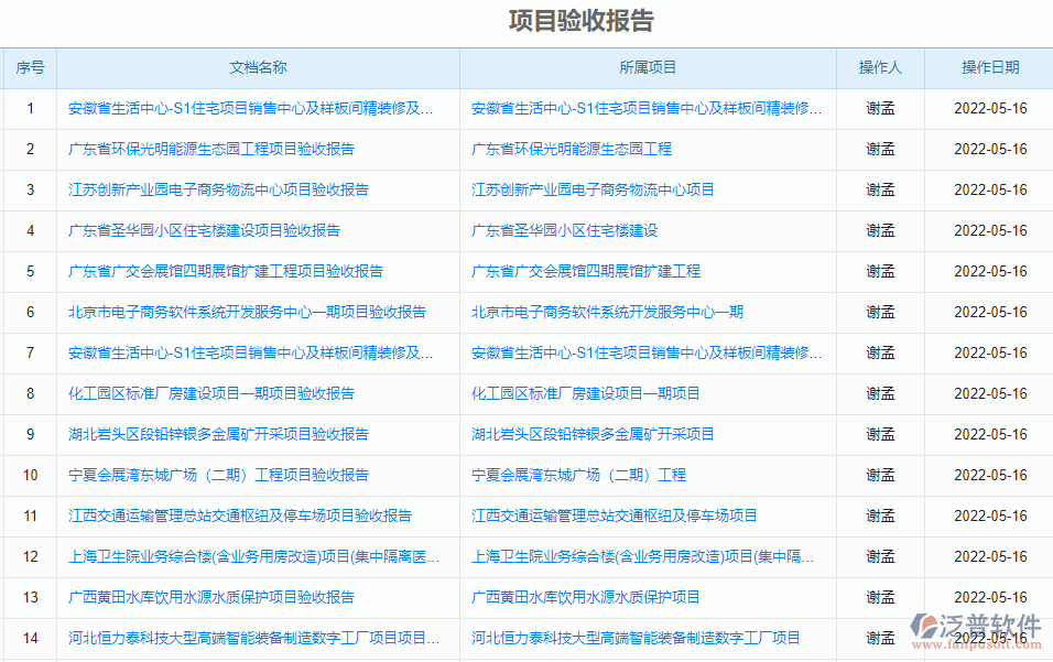 項目收尾.png