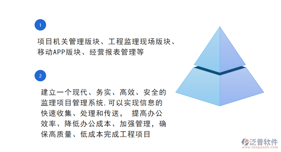 市政管道工程監(jiān)理<a href=http://www.theonlineadagency.com/xm/ target=_blank class=infotextkey>項(xiàng)目管理系統(tǒng)</a>.png