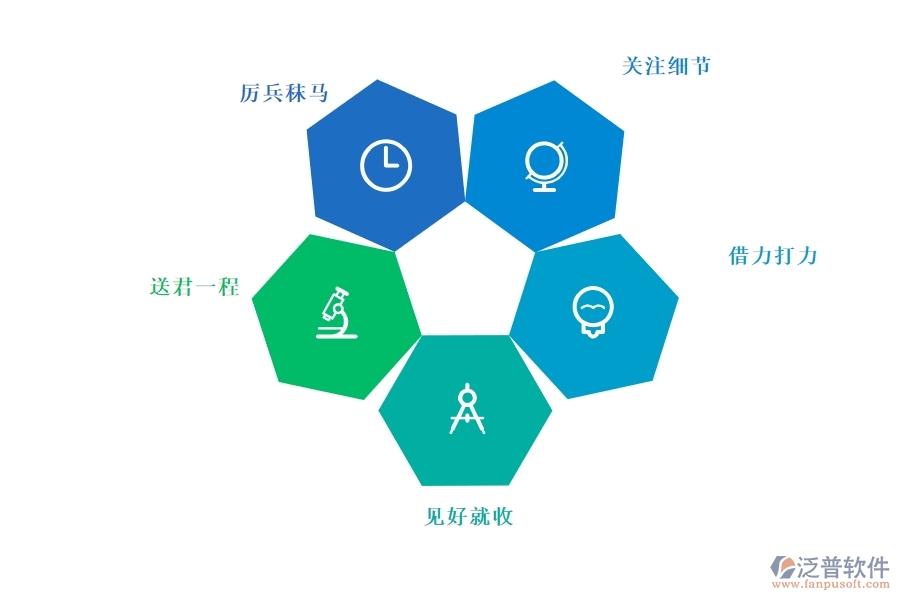 <a href=http://www.theonlineadagency.com/crm/ target=_blank class=infotextkey>CRM</a>系統(tǒng)有哪些功能能幫助銷售員獲得成功.jpg