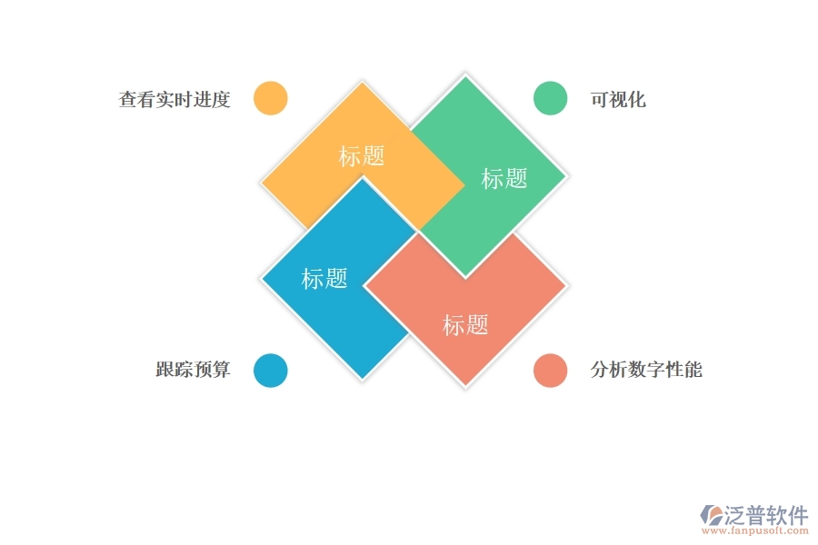 項目管理中 的項目報表服務.jpg