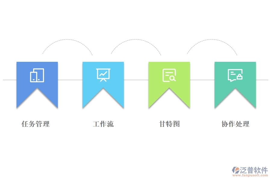 敏捷 項目管理可以用哪些項目管理軟件.jpg