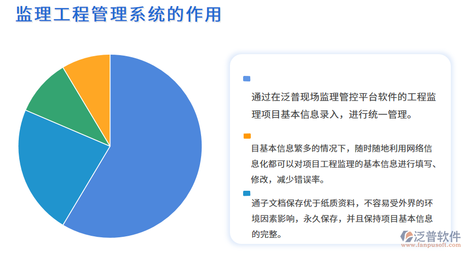監(jiān)理<a href=http://www.theonlineadagency.com/xm/ target=_blank class=infotextkey>工程管理系統(tǒng)</a>的作用.png