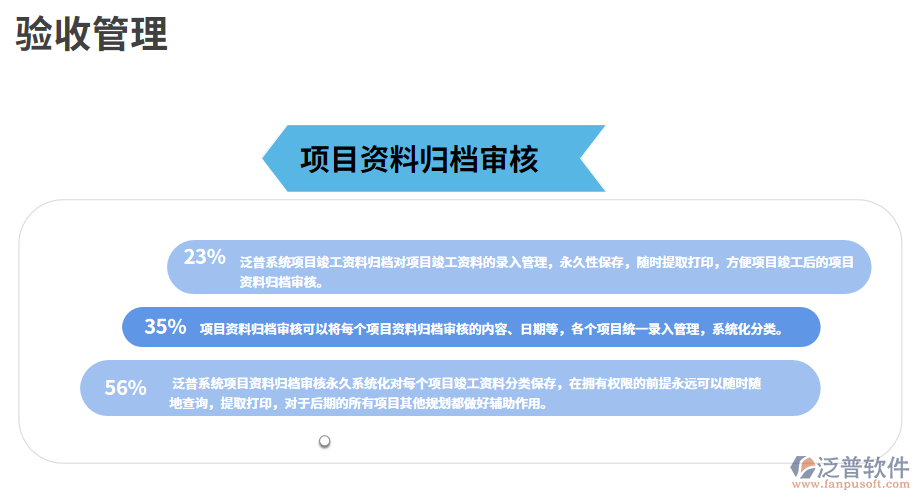 驗(yàn)收管理