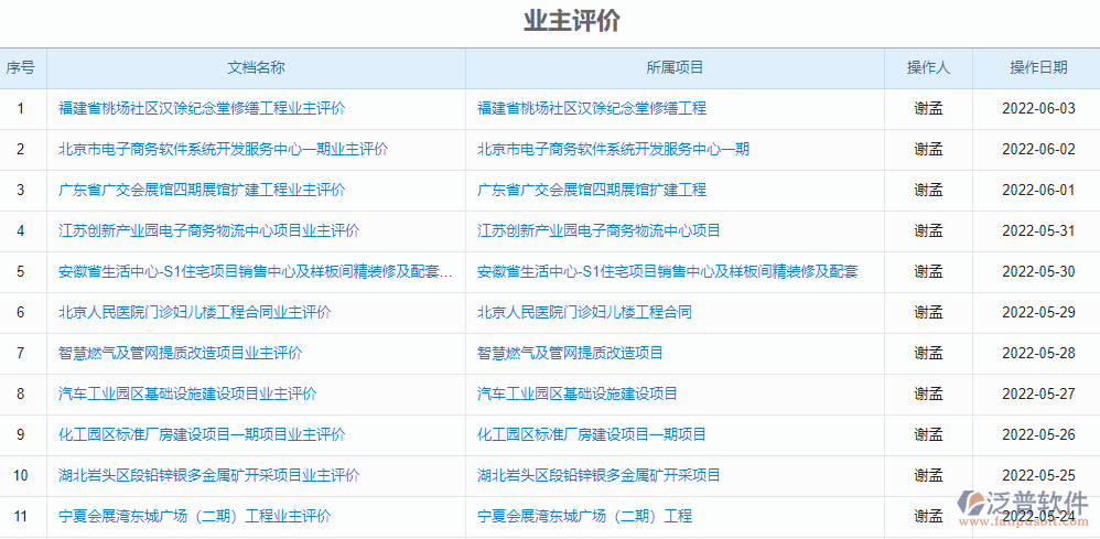 項目收尾.png