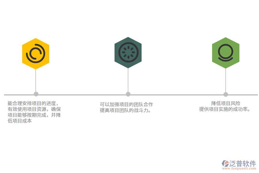 項目管理軟件.png