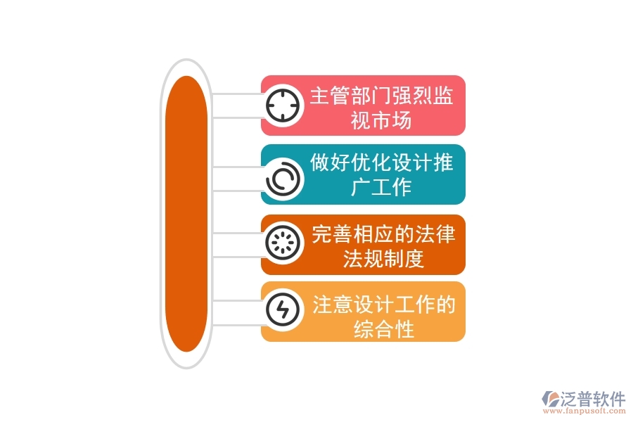 工程項目 管理中如何實現(xiàn)優(yōu)化設(shè)計.jpg