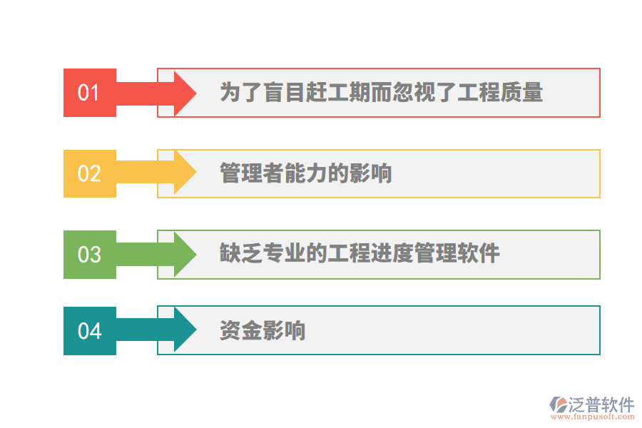 針對(duì)影響建筑施工進(jìn)度管理的因素如何處理？.png
