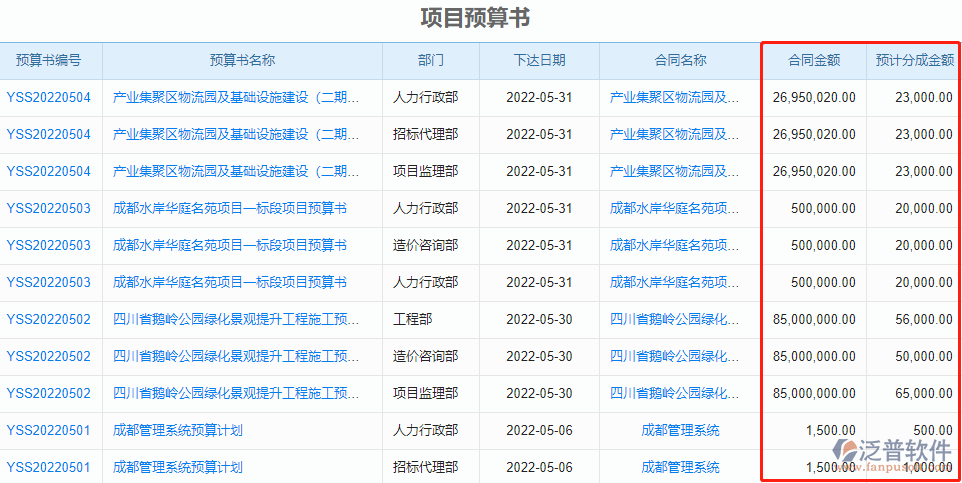 項(xiàng)目預(yù)算書(shū).png