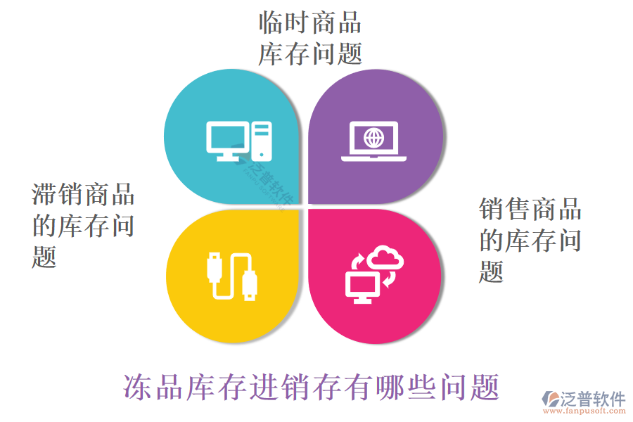 凍品庫(kù)存進(jìn)銷(xiāo)存有哪些問(wèn)題.png
