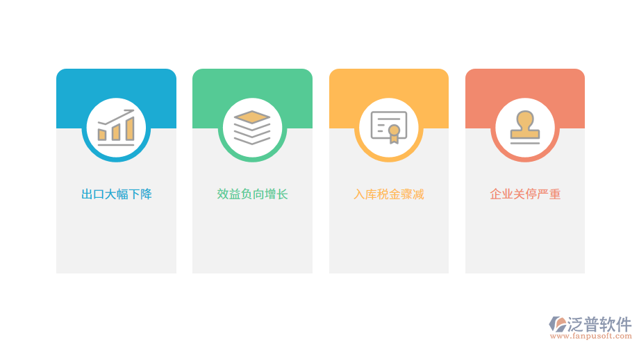 玩具行業(yè)運行現(xiàn)狀.png