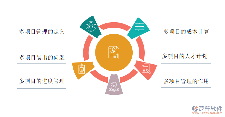 項(xiàng)目管理IT.png