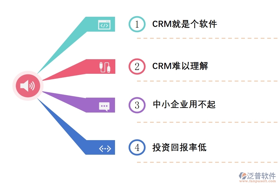 企業(yè)使用<a href=http://www.theonlineadagency.com/crm/ target=_blank class=infotextkey>CRM系統(tǒng)</a>達(dá)不到預(yù)期效果的原因.jpg