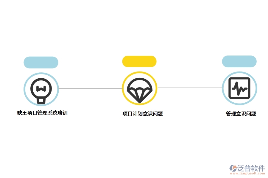 項目管理軟件對軟件開發(fā)的必要性.jpg
