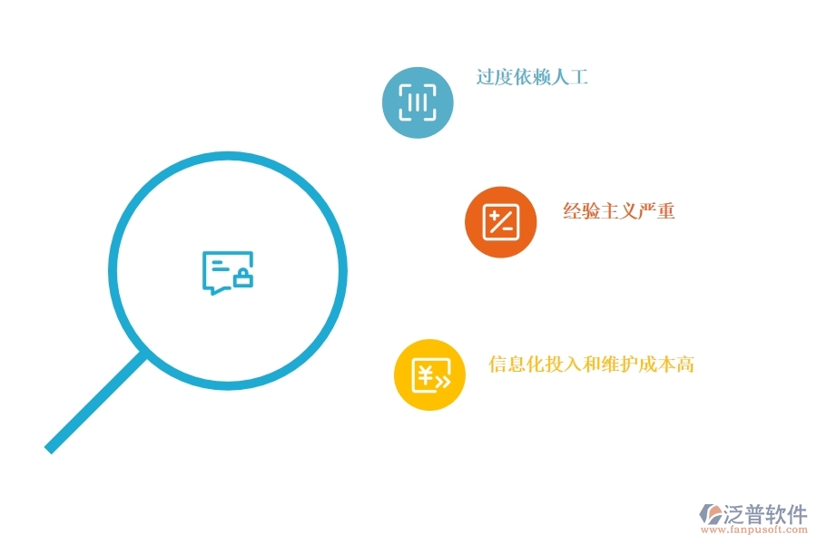汽車項(xiàng)目管理可以用哪些項(xiàng)目管理軟件.jpg