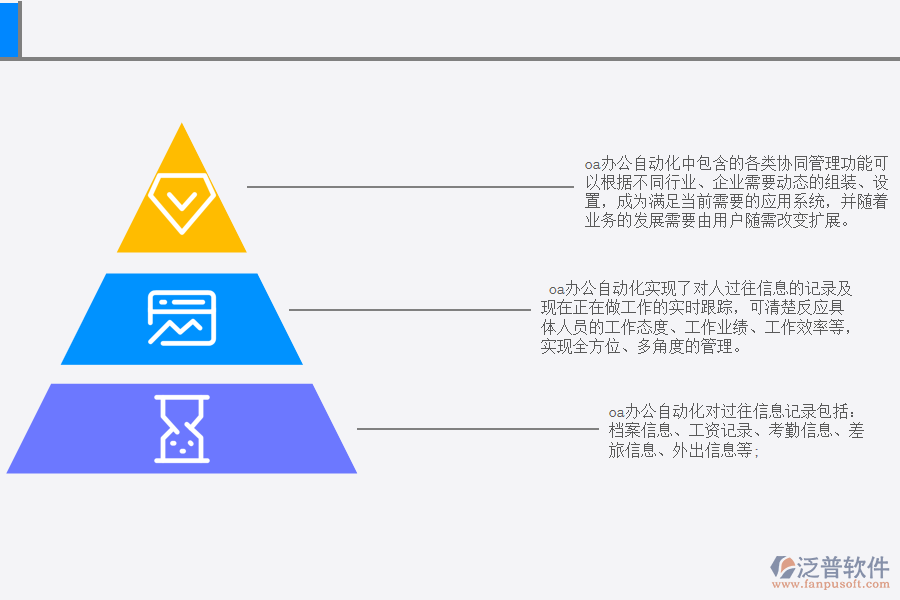 OA辦公自動(dòng)化系統(tǒng).png