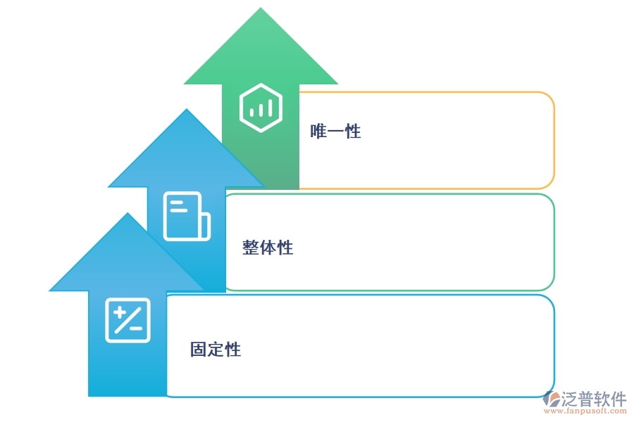 項目管理軟件怎樣管理園林工程項目.jpg