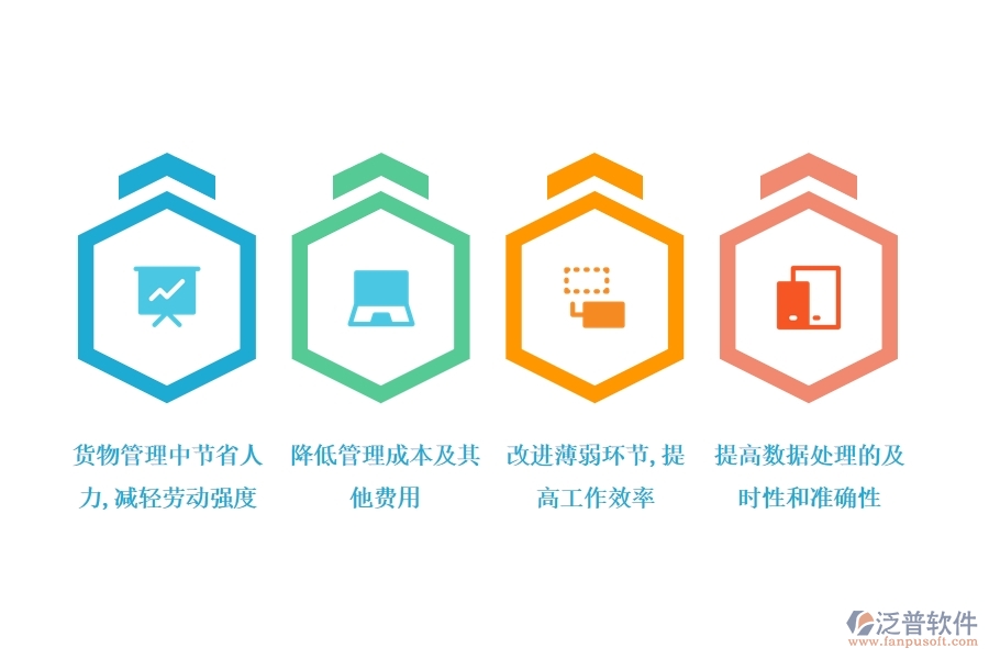 <a href=http://www.theonlineadagency.com/crm/ target=_blank class=infotextkey>CRM</a>系統(tǒng)是銷售管理的企業(yè)需求.jpg