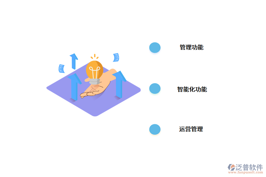 倉庫進銷存系統(tǒng)功能.png