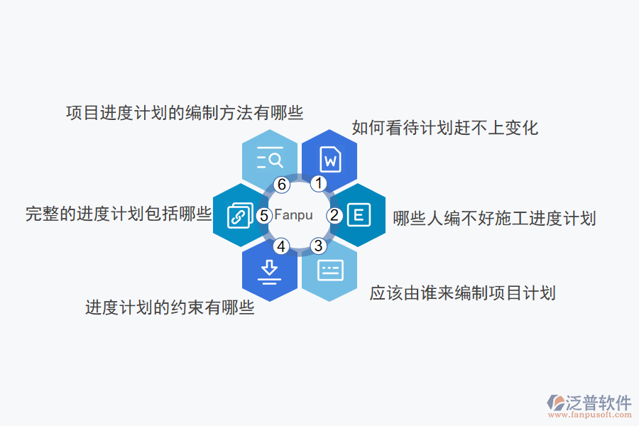 項目進度.png