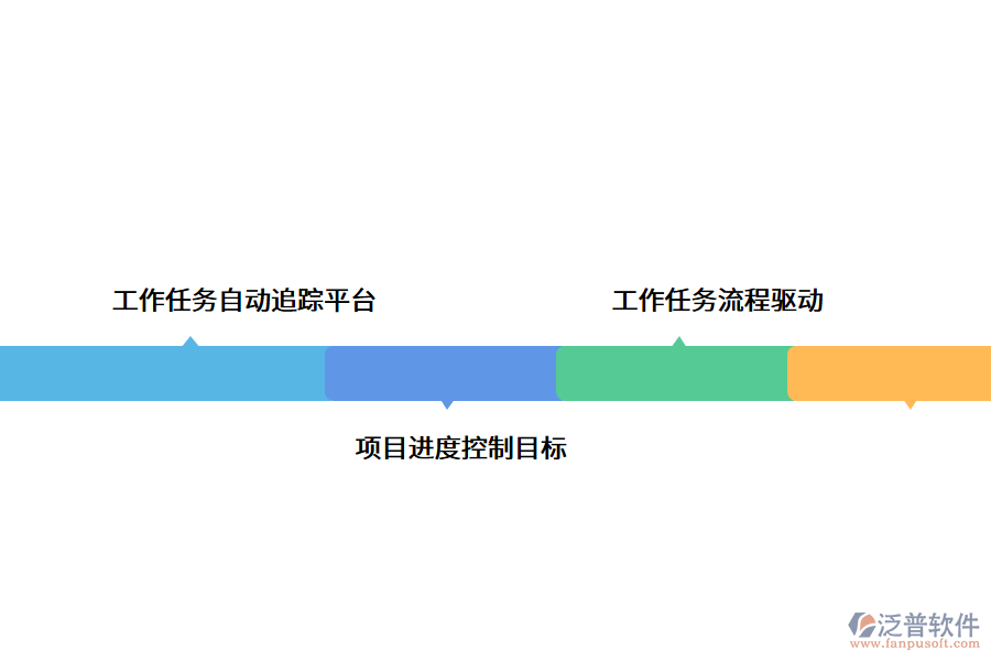 工程項目進度管理軟件.png