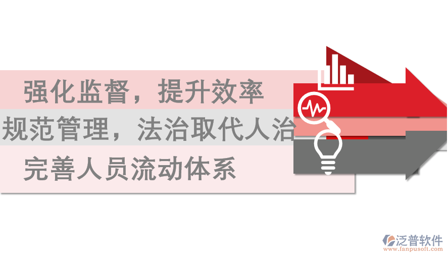 項(xiàng)目png