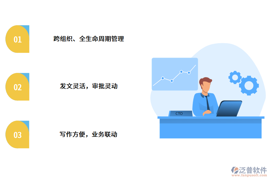 公文寫(xiě)作erp軟件.png