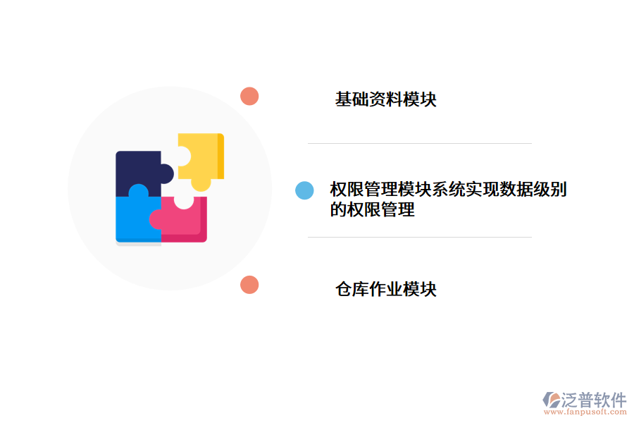 電商<a href=http://www.theonlineadagency.com/fanpuerp/ target=_blank class=infotextkey><a href=http://www.theonlineadagency.com/fanpuerp/ target=_blank class=infotextkey>erp系統(tǒng)</a></a>.png