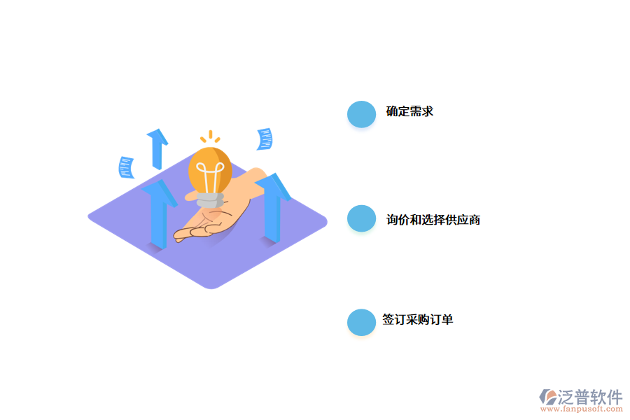 供應商系統(tǒng).png
