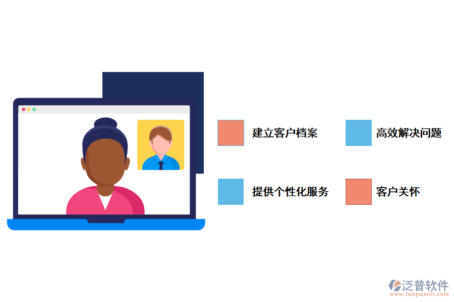 如何利用CRM來維護客戶關(guān)系