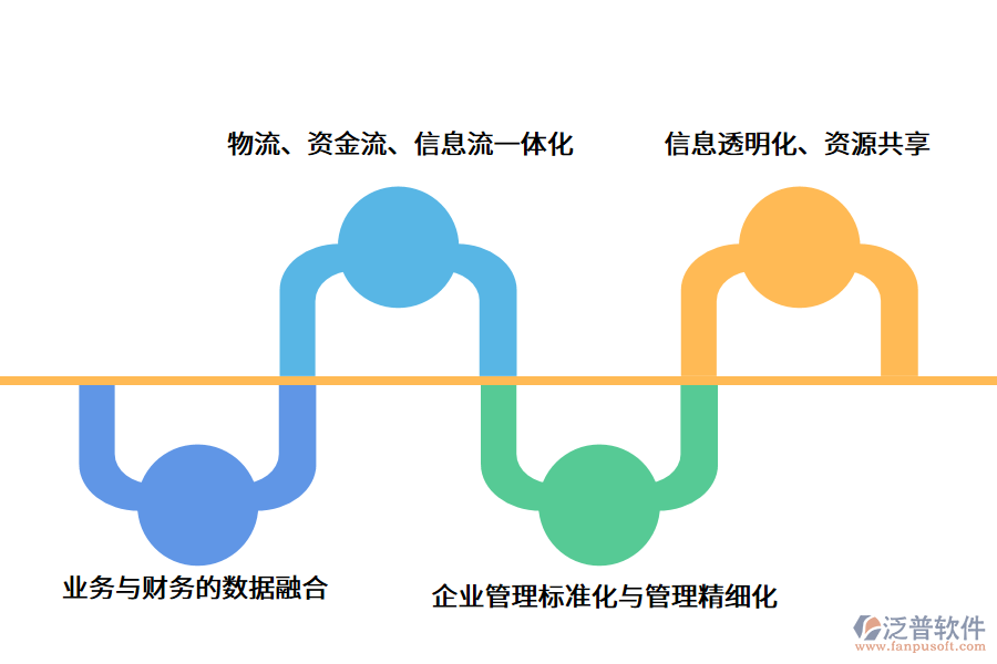 監(jiān)理<a href=http://www.theonlineadagency.com/xm/ target=_blank class=infotextkey>項(xiàng)目管理軟件</a>.png